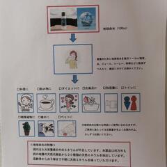 天然ミネラル補給『地球命水』!!の画像