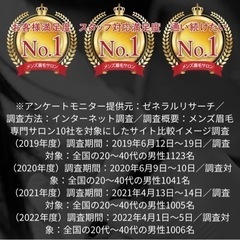 無料メンズアイブロウモデル募集❗️-男性専用眉サロンプラスエイト- − 東京都