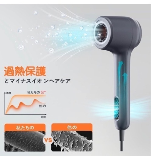 【新品】ヘアドライヤー 大風量  マイナスイオンドライヤー 速乾 57℃恒温設計　プロサロンドライヤー　速乾　低騒音