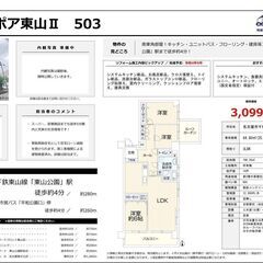 千種区中古マンション　エスポア東山Ⅱの画像