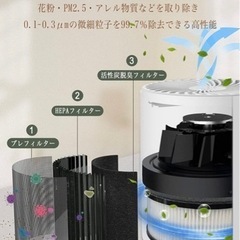 PHORRA 空気清浄機  静音 パワフル  16畳  二重除菌  消臭 花粉 の画像
