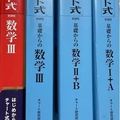 チャート式　数学　中古品の画像