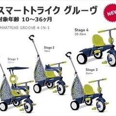 【追記あり】手押し三輪車4way 10ヶ月〜36ヶ月