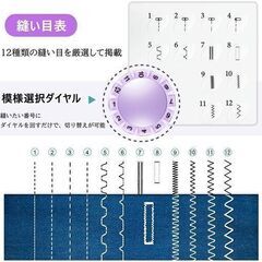 マスクもお手軽に縫えます ☆ お家で創作活動 ☆の画像