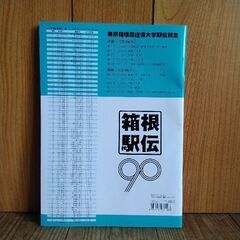 箱根駅伝のノートと猫のメモ帳の画像