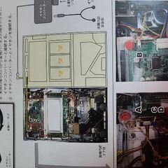 パチスロ　ツインエンジェル3 実機の画像
