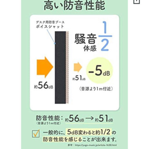 ボイスシャット　防音ブース