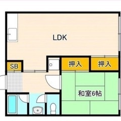 1部屋🈳　家具家電付き　即入居可能🌟人気エリア⭐️全部屋エアコン付き