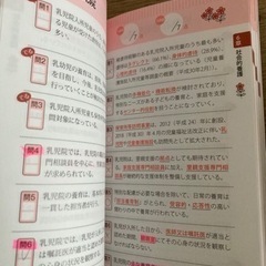 保育士試験参考書の画像
