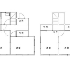 🏠戸建て、敷金、礼金ゼロ、3DK　ペット可🐶 　鴻巣　加須駅、バス停徒歩5分、保証会社可能、保証人不要 コンビニ徒歩5分、エアコンあり、生活保護の方歓迎  - 加須市