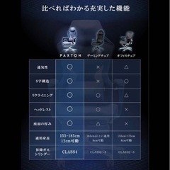 ゲーミングチェア　美品　パクストン　使用期間短いですの画像