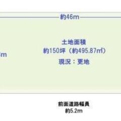 ★貸土地★    八尾市水越　150坪　#資材置き場　＃トラック...