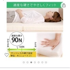 【お取引き先決定】日本製マットレス厚さ6cm 3つ折り　シングルの画像