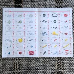 【日本正規品】IQ KEY PERFECT400＋プラスの画像