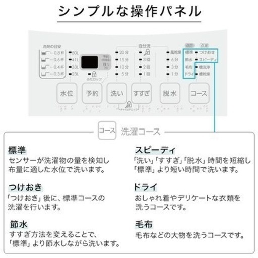 ニトリ　洗濯機　６ｋｇ