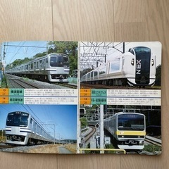 東京首都圏の電車100点の画像