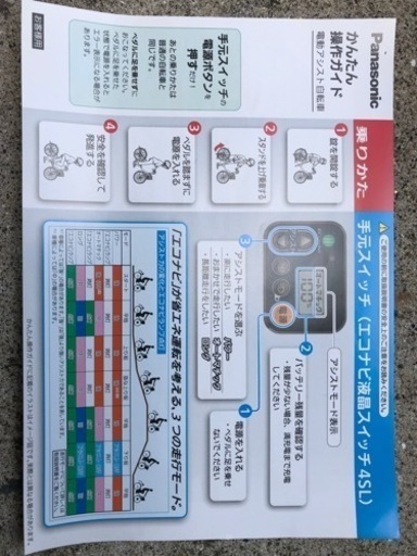 Panasonic電動自転車