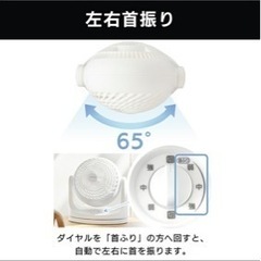 軽量サーキュレーターの画像