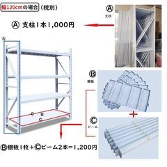 福岡倉庫 横幅120 耐荷重100㎏/段 新品スチールラック 収納ラック 業務用ラック 収納棚の画像