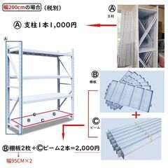 福岡倉庫　横幅200cm★100kg/段★新品★倉庫用　スチールラック　収納ラックの画像