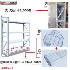 福岡倉庫　耐荷重200㎏/段★新品★引取限定★大型ラック横幅150cm スチールラック　倉庫用ラック　業務用ラック　スチール棚　ボルトレス の画像