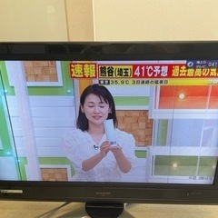 テレビの画像