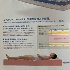 ?【超美品】セミダブルマットレス　マニフレックス　オクラホマ　ブルー