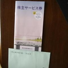 JR東日本旅客鉄道 株主優待券  サービス券