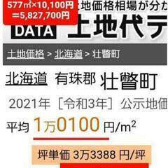 避暑地の洞爺湖湖畔！アクセスの良い、涼しいレイクサイド避暑地☆5...