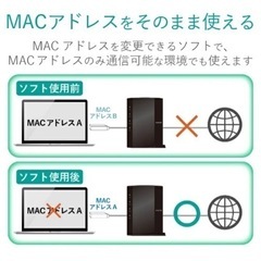 USB Type-C変換アダプタ/未使用品の画像