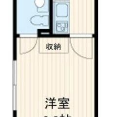 ⭐️5万円入居可💁東急池上線/久が原駅歩1分✨東京都大田区南久が原 - 大田区