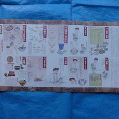 【無料】中野うどん学校　秘伝帳