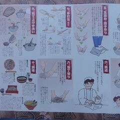 【無料】中野うどん学校　秘伝帳の画像