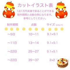 【草加】デザイン･イラスト制作承ります - 草加市