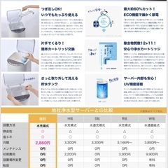 シフト自由❗️副業OK❗️完全歩合❗️浄水型ウォーターサーバーの画像
