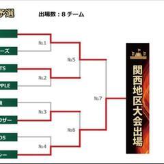 もう一度甲子園を目指しませんか？ - 和歌山市