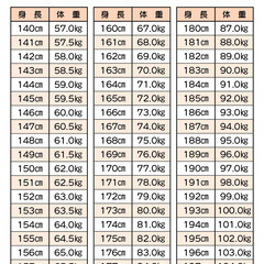 【ぽっちゃり】【8/31締切】9/3(土)にビアガーデンに行きま...