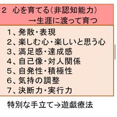家庭からはじめる発達支援の相談会 − 奈良県