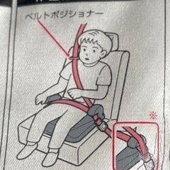 コンビジョイトリップ　ジュニアシート(ブースターモード)の画像
