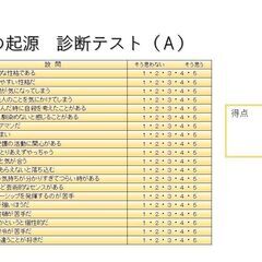【会社員限定】副業を考えている方占いで向いている仕事をお伝えします。