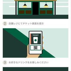 【スタバ】スターバックスドリンクチケット 500円分 x2枚の画像