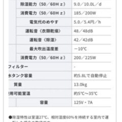 コロナ　冷風機の画像