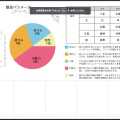 あなたのお悩みご相談ください！！ - 関市
