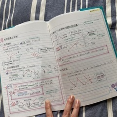 進研ゼミ　中学講座　中学1年　理科の画像