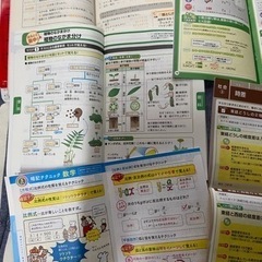 進研ゼミ　中学講座　中学1年　暗記ブック　13冊セットの画像