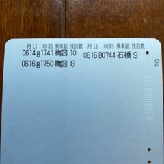 阪急電230円区間の画像