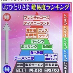 ソロ活余裕勢がペア活