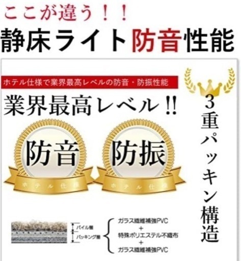 日東紡マテリアル 静床ライト 防音マット(50cm×50cm×20枚入)ブラウン