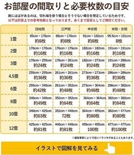 日東紡マテリアル 静床ライト 防音マット(50cm×50cm×20枚入)ブラウン