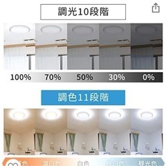 アイリスオーヤマ　シーリングライト　LED 調色調光付の画像